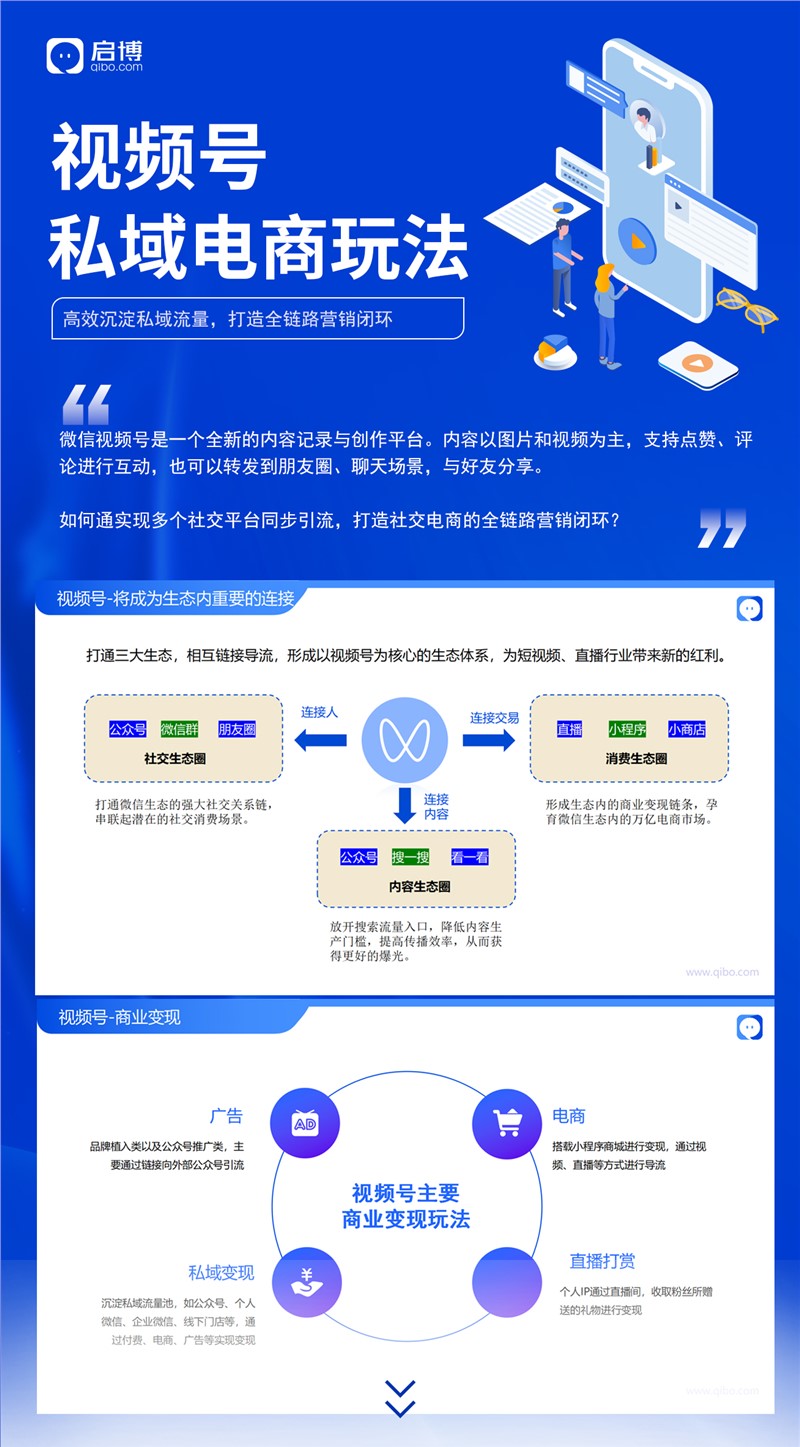 如何运营视频号方案策划