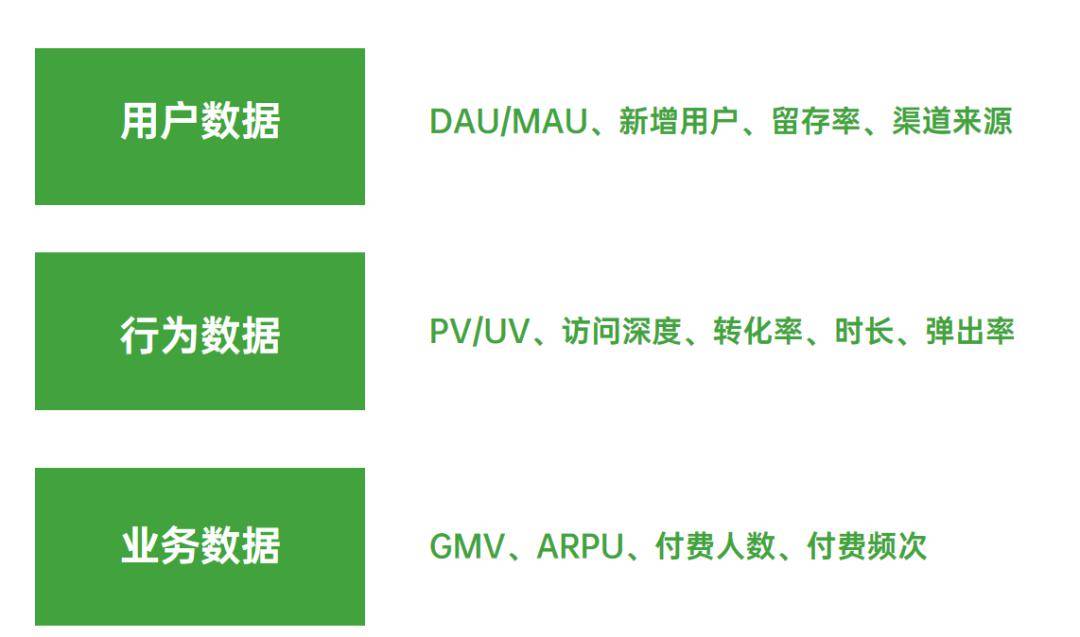 如何运营视频号方案策划