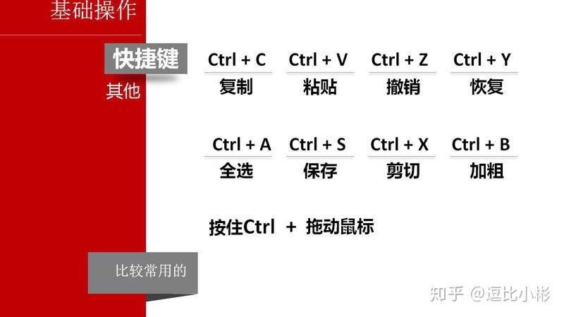 今日头条怎么认证：快速上手指南