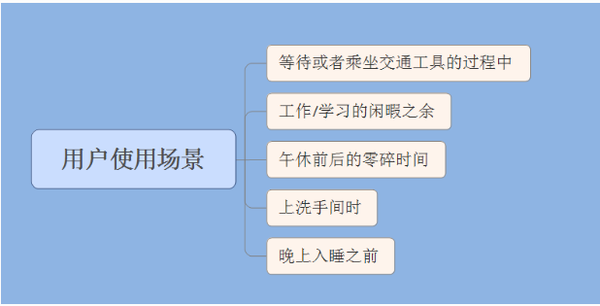 今日头条怎么样？全方位解读这款资讯神器！