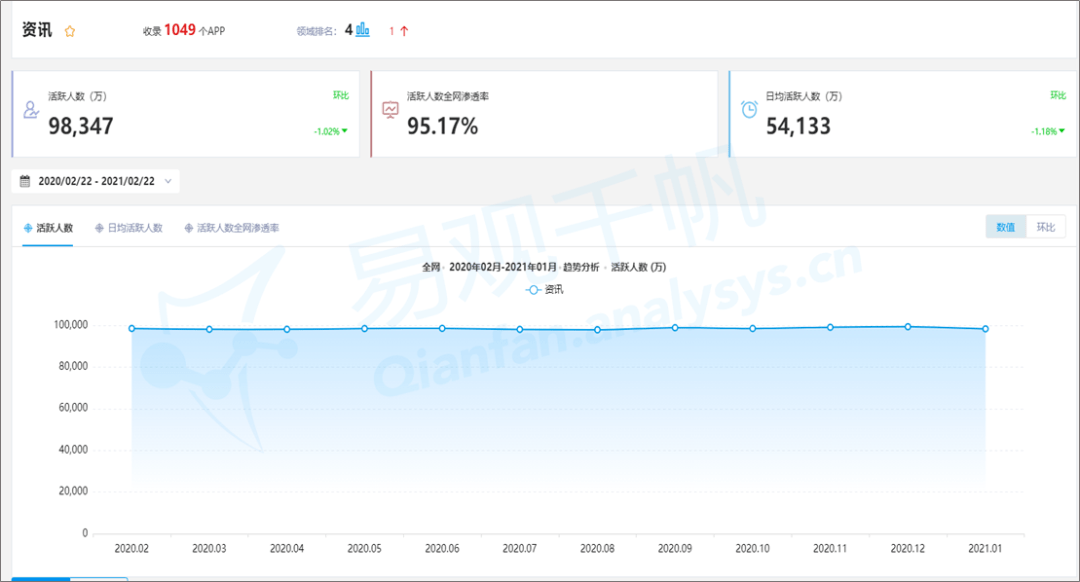 视频号如何高效导入订单信息，助力商家快速提升运营效率