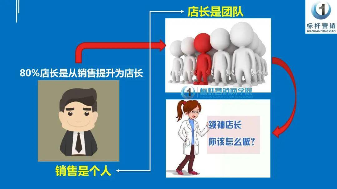 小红书账号运营指南：如何高效培养账号，实现快速增粉？