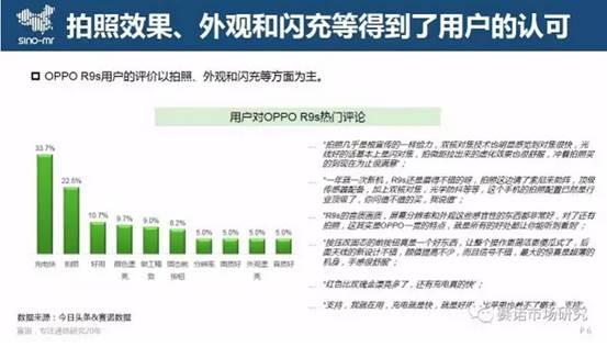 今日头条怎么定位城市？详细教程让你分分钟掌握！