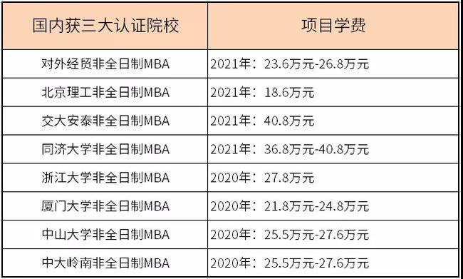 B站怎么刷经验？快速提升等级的有效方法！