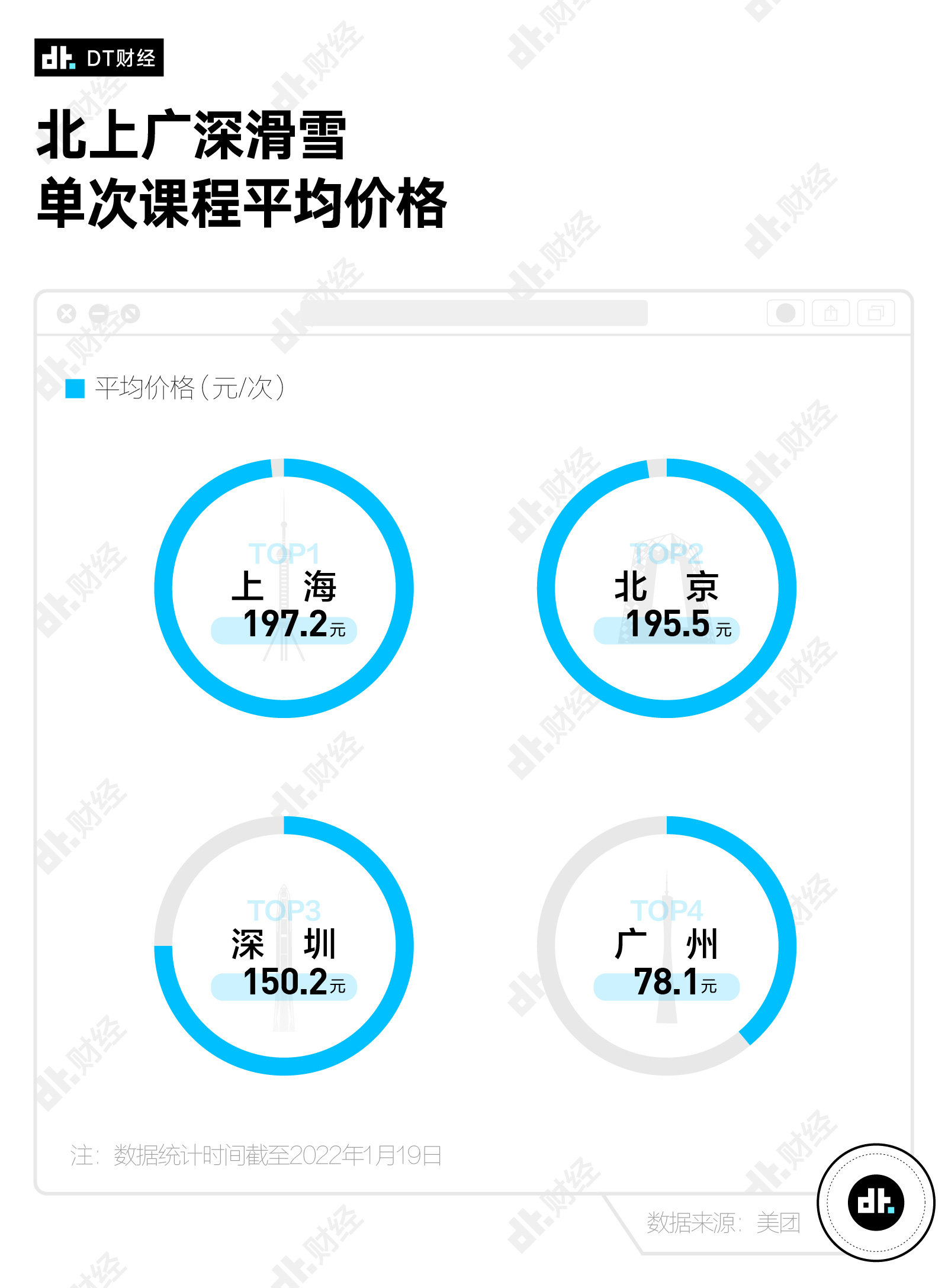 如何有效提升公众号阅读量？最实用的发动方案解析