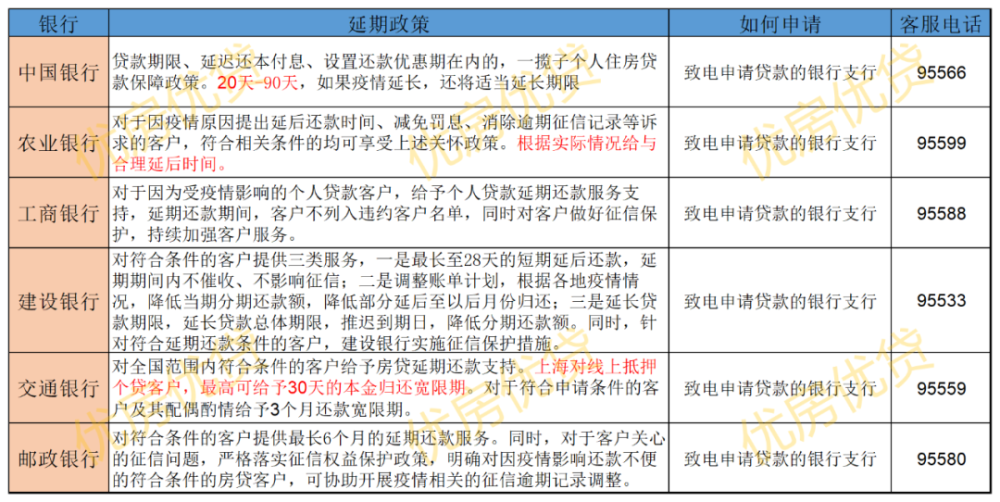 如何申请公众号：详细步骤与注意事项