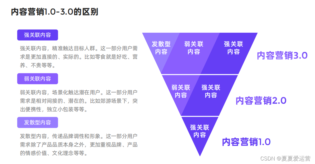 小红书定位怎么点？教你快速掌握精确定位技巧！