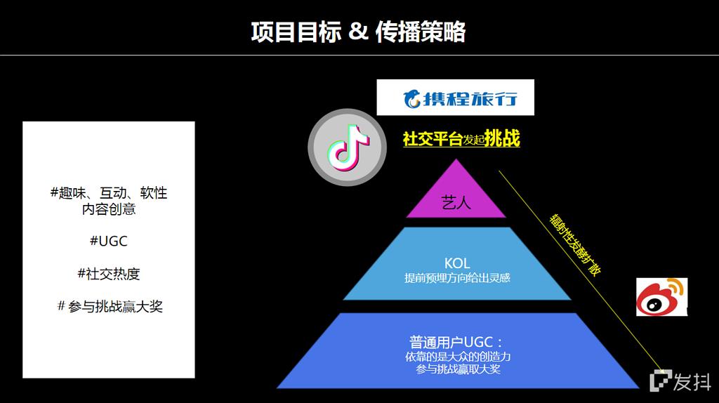 抖音是如何进行营销的——揭秘短视频平台的成功秘诀