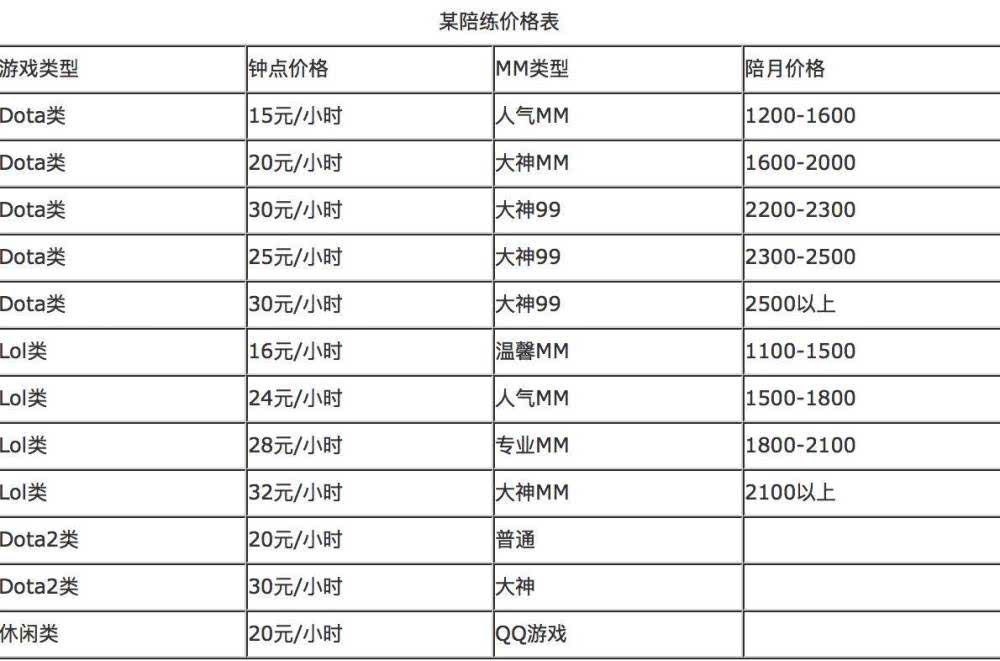 今日头条员工转正指南：揭秘成为正式员工的秘密