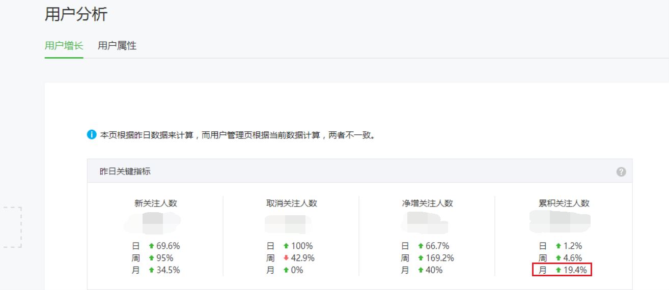 微信如何录入视频号：一站式入门指南