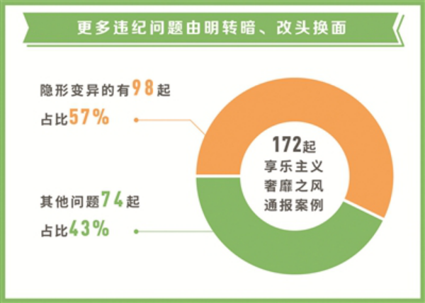 如何正确看待公众号：你的高效信息源