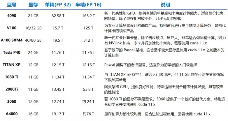 B站的等级怎么升？最全攻略助你快速提升！