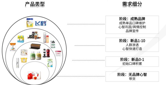 设计小红书运营的最佳策略与技巧