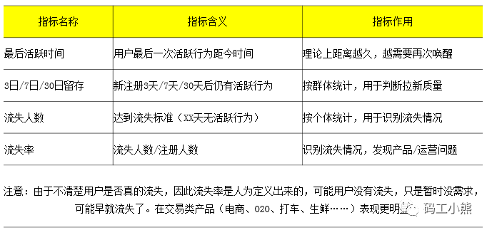 分析阅读类公众号的特点与吸引力