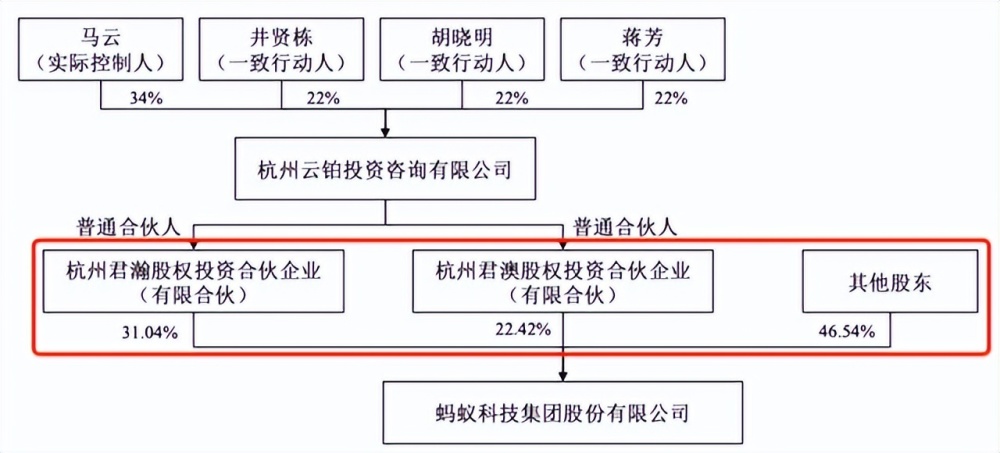 公众号送达阅读率多少？揭秘影响你内容传播的关键因素