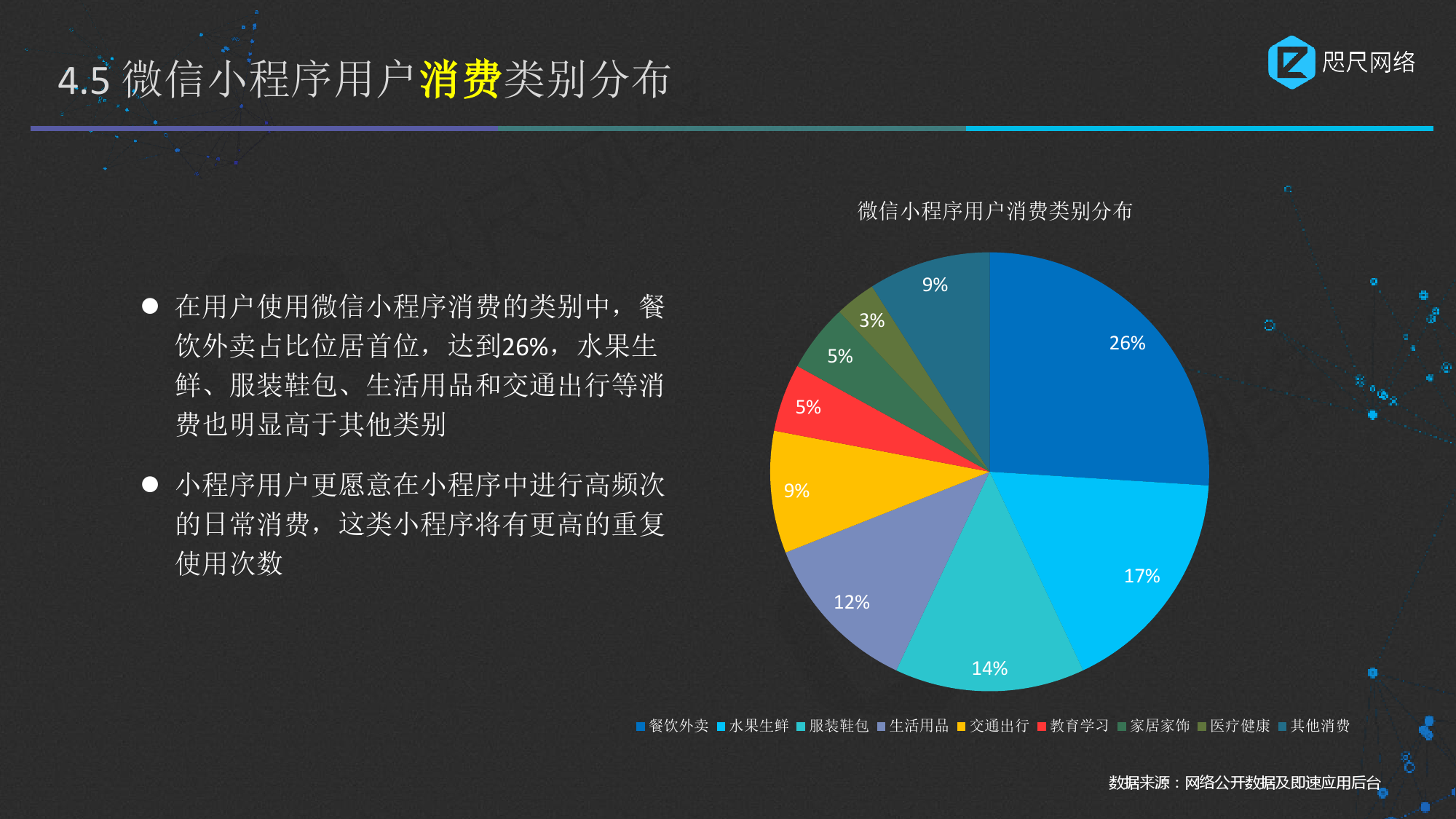 视频号直播间如何卖课，快速实现内容变现！