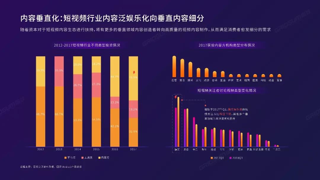 舞蹈机构如何做视频号，实现用户增长与品牌升级