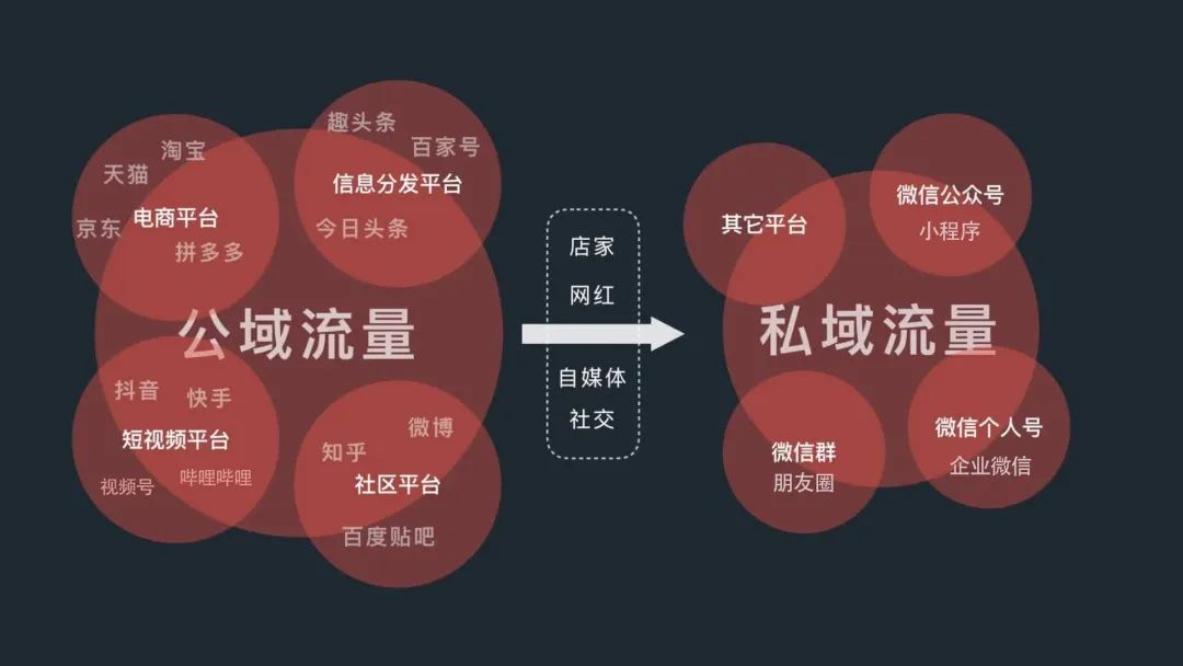 微博怎么找资源？一篇攻略带你玩转社交媒体资源