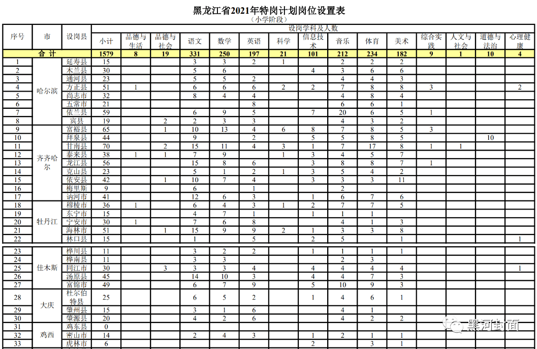 快手如何发长图片？一招教你玩转长图发布！