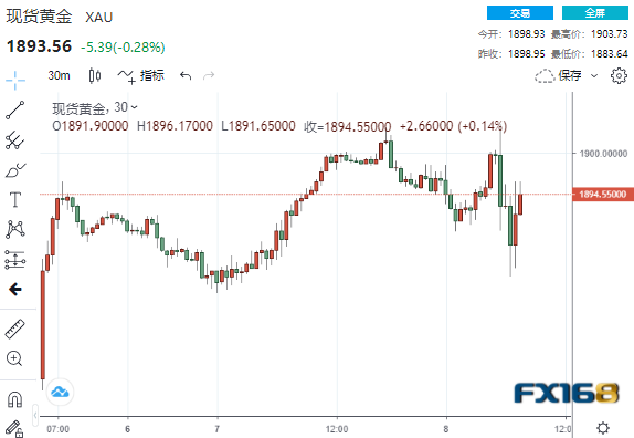 如何高效运营公众号，快速实现粉丝增长