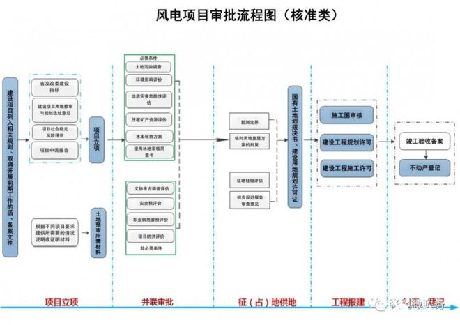 如何通过小红书合作拿到丰厚报酬？全流程指南