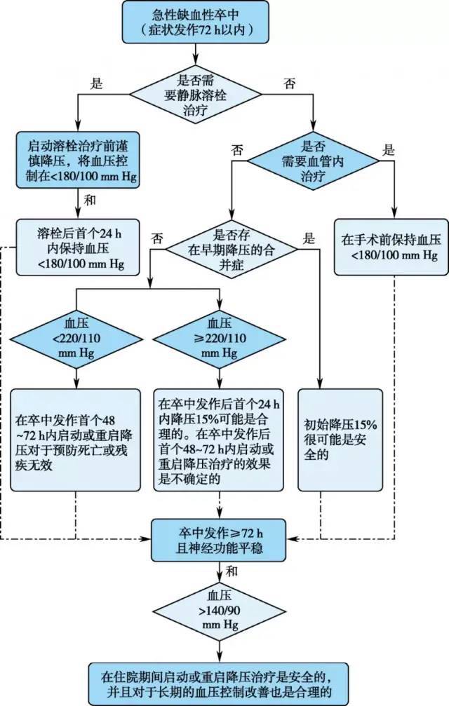 如何通过小红书合作拿到丰厚报酬？全流程指南