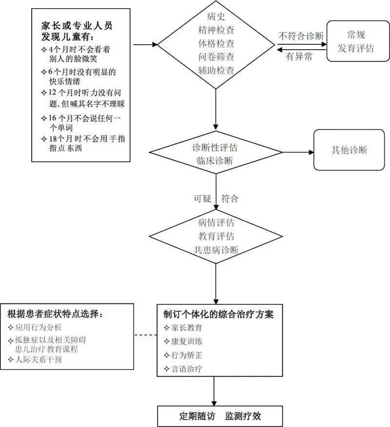 如何通过小红书合作拿到丰厚报酬？全流程指南