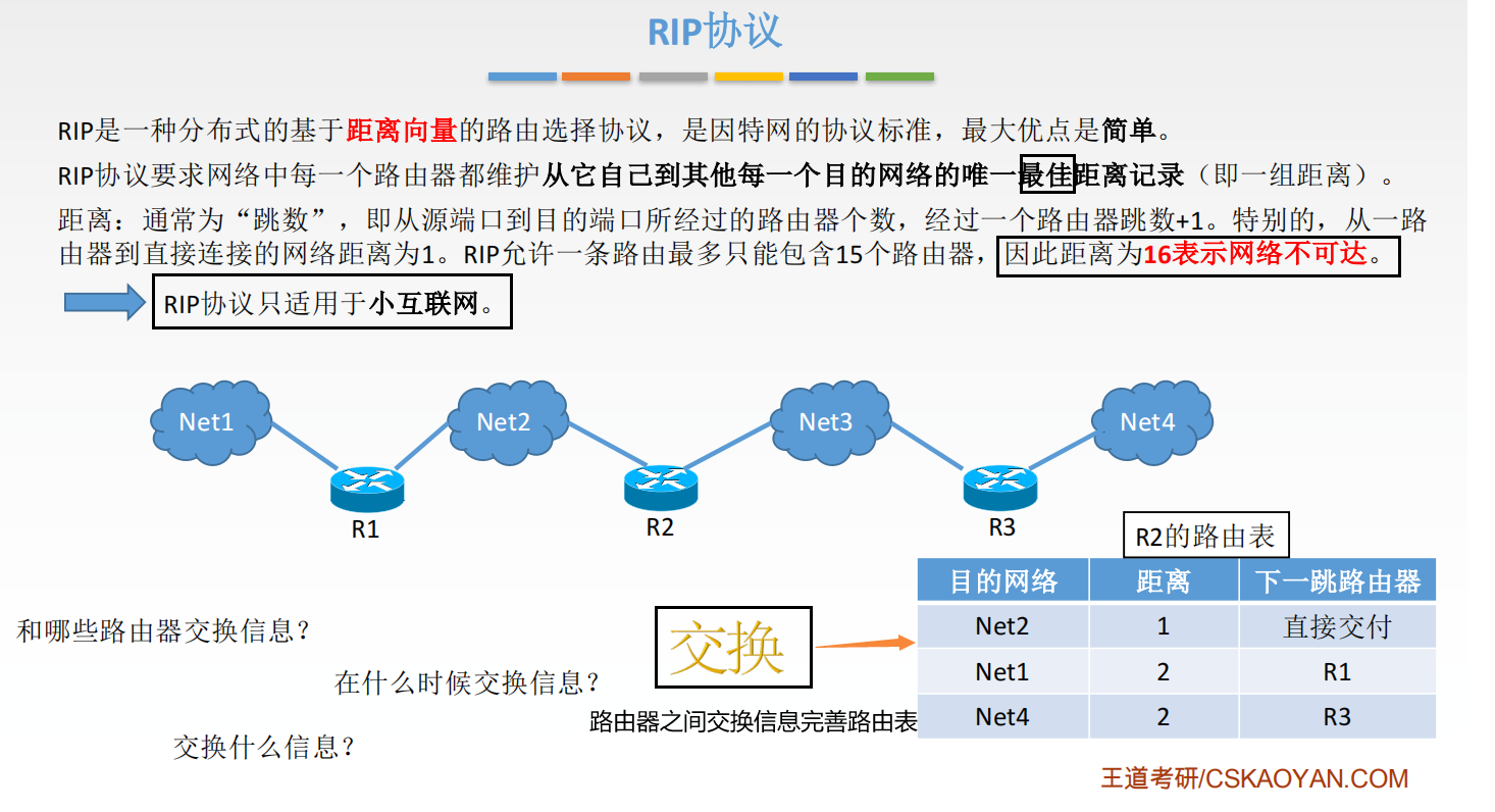 公众号如何计算阅读人数？揭秘背后的算法逻辑