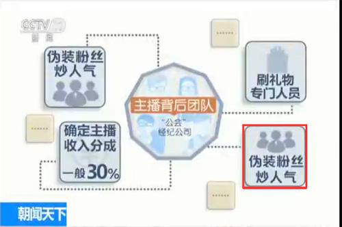 视频号如何才会不被推荐？揭秘影响视频号推荐机制的关键因素