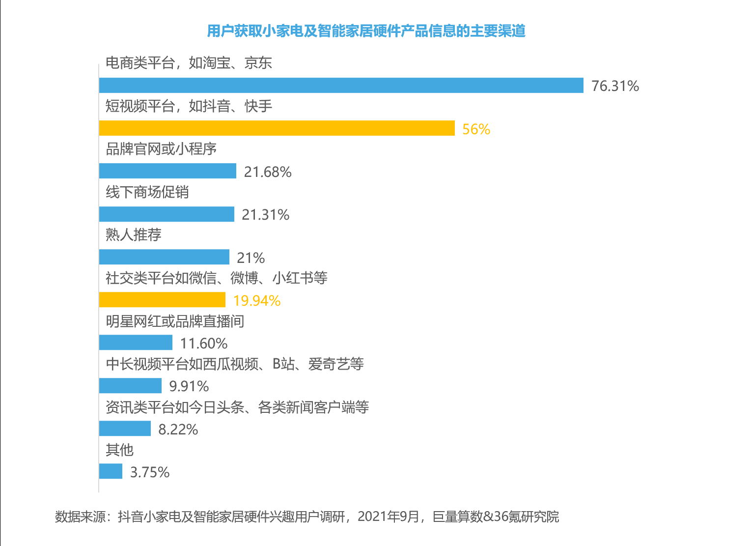 如何轻松申请视频号名称，助力打造个人品牌