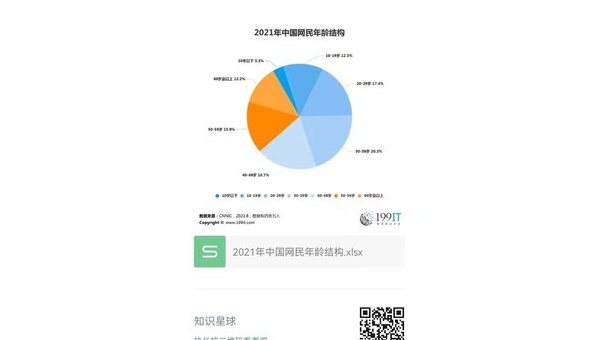 公众号文章阅读量分级的重要性及提升技巧