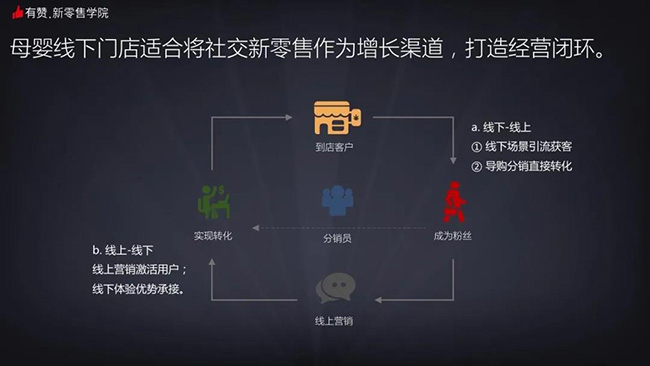 微博怎么约：轻松打破社交壁垒，找到志趣相投的Ta