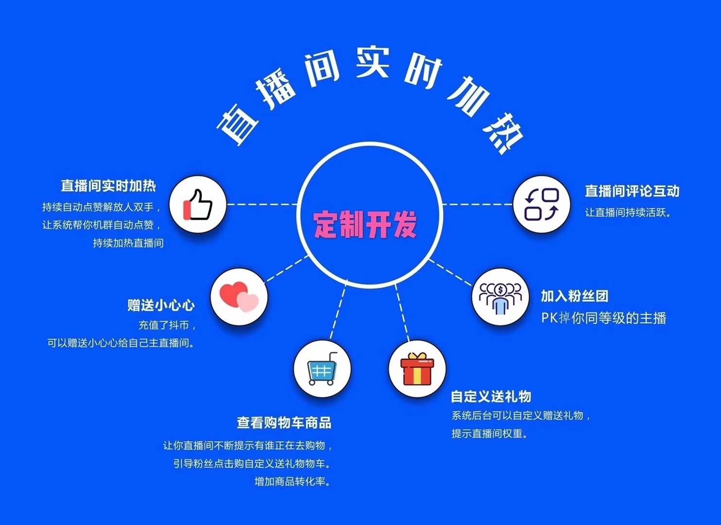 如何做抖音策略：打造高效短视频营销计划