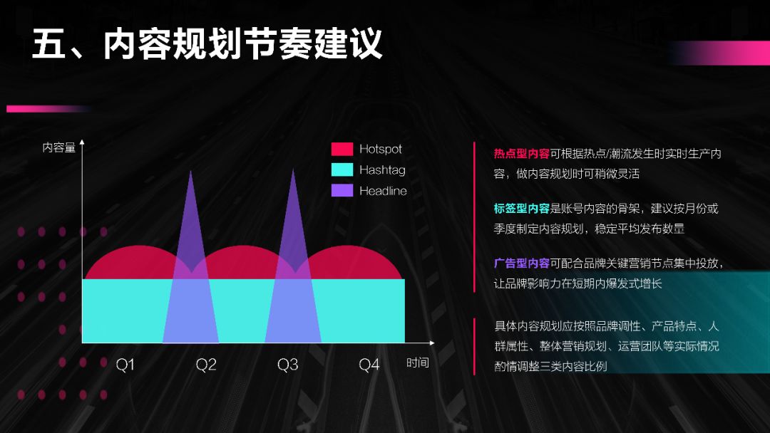 如何增加抖音播放量：实用策略指南