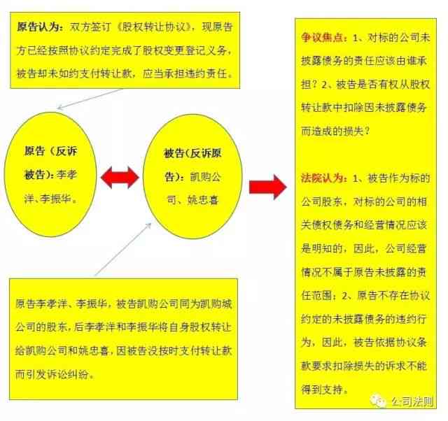 小红书咨询怎么收费？详解各类服务及价格区间