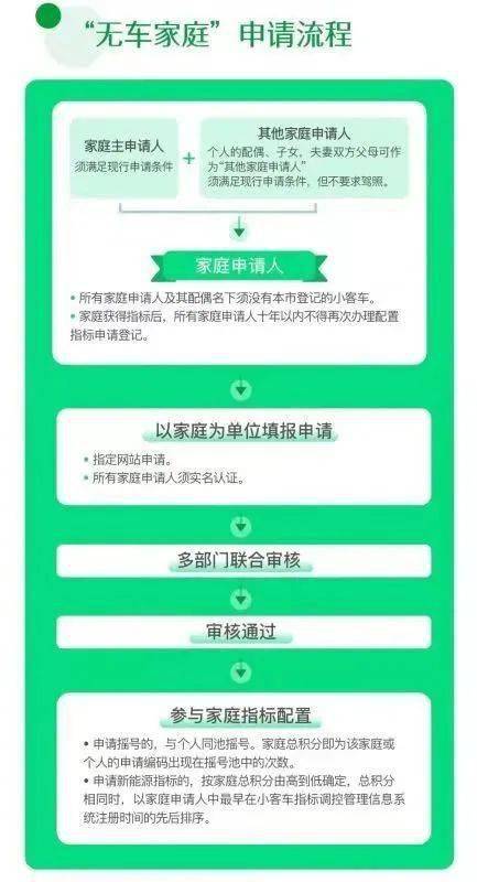 如何提高公众号阅读量？从200到破千的秘诀！