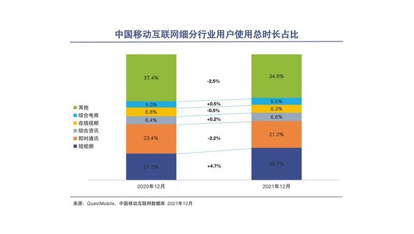 快手科技——改变你我生活的短视频巨头