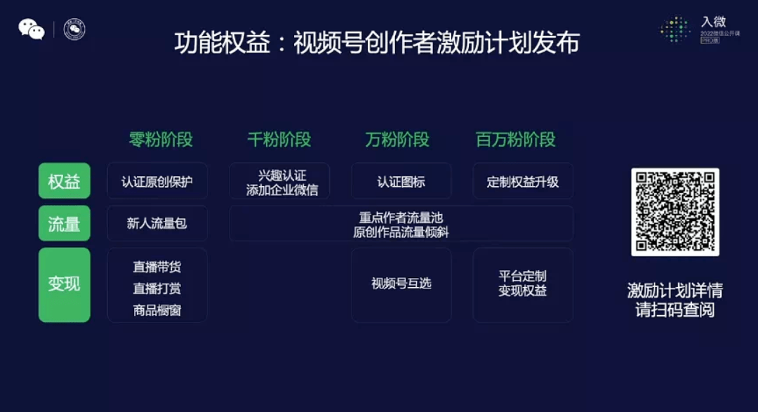 如何让视频号公开显示，打造个人品牌的秘诀