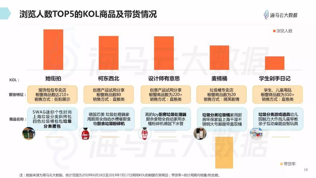 抖音如何归类：让内容更精准触达你的受众