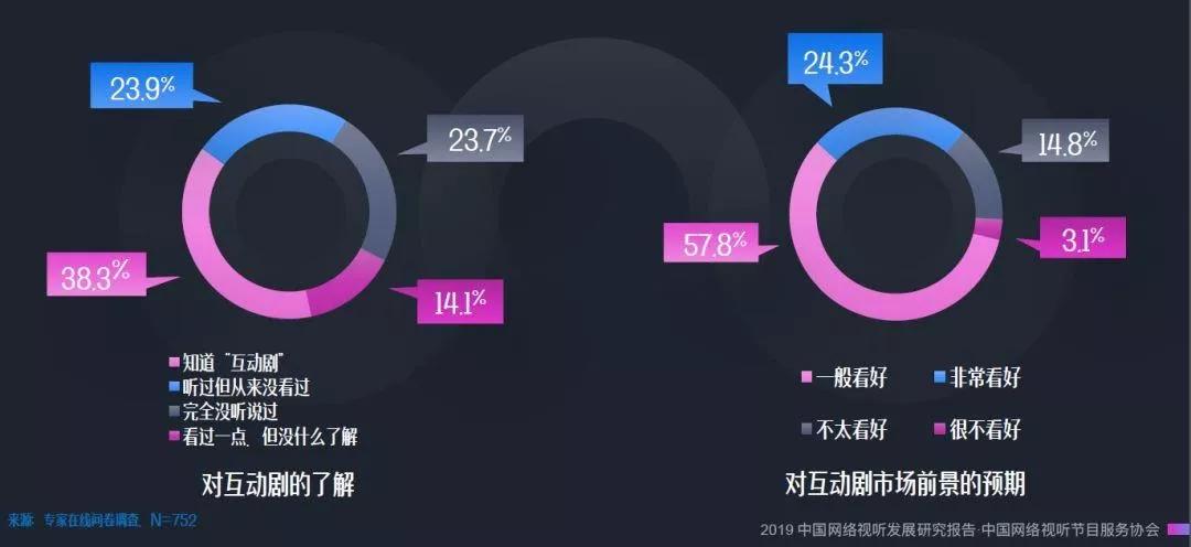 B站怎么艾特人？一篇详尽攻略让你轻松互动！