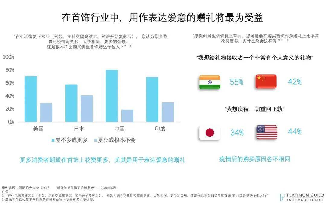 视频号如何合并，让你的品牌影响力倍增