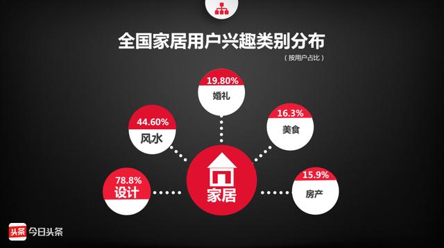 探索“今日头条累计阅读量”背后的秘密：如何实现百万爆款？