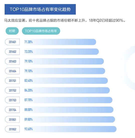 探索“今日头条累计阅读量”背后的秘密：如何实现百万爆款？