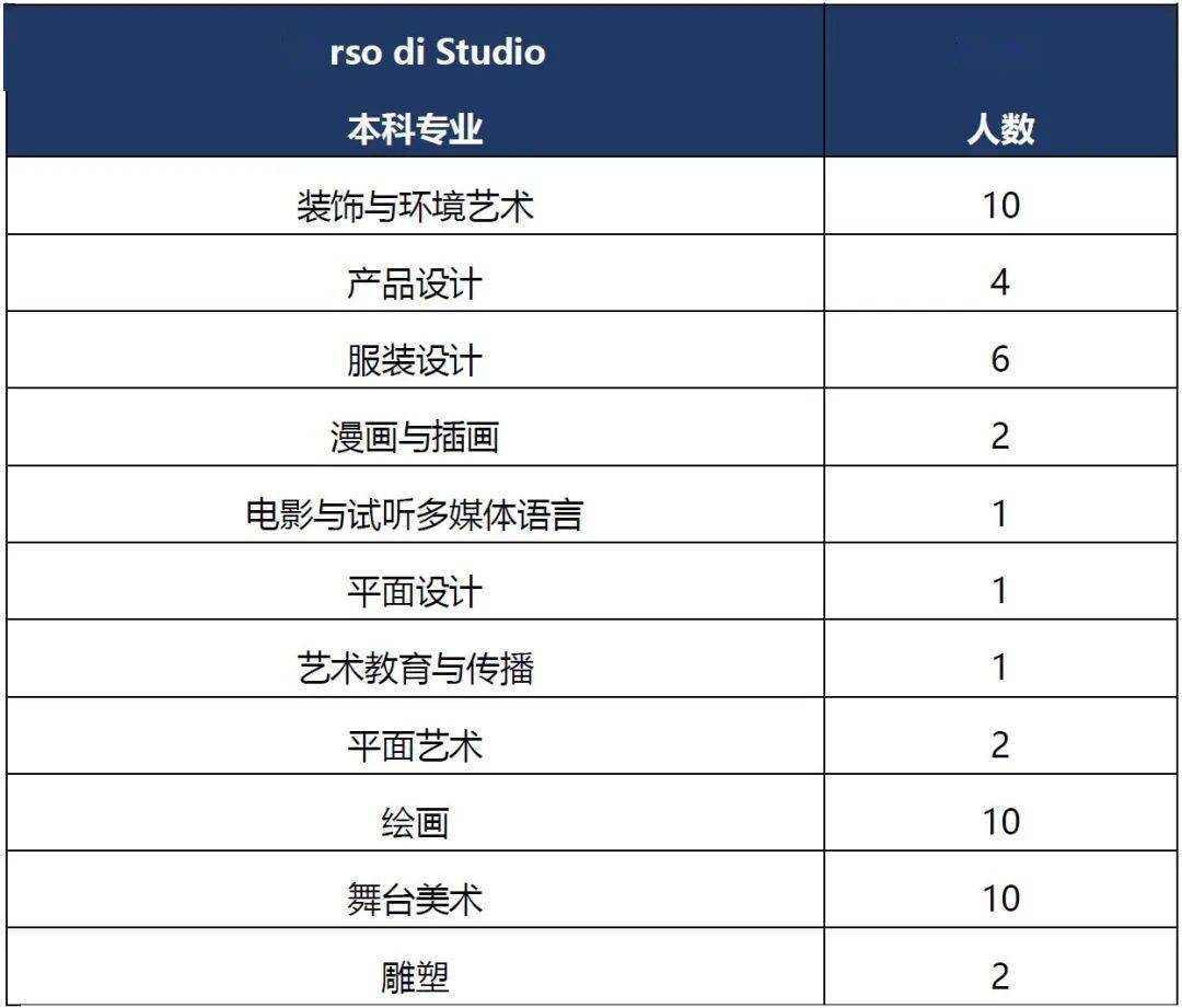 抖音如何分账？创作者必须了解的变现攻略