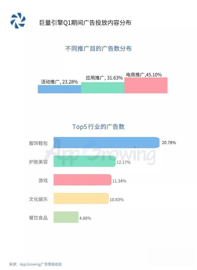 西瓜视频怎么估算收益？新手也能轻松搞定！