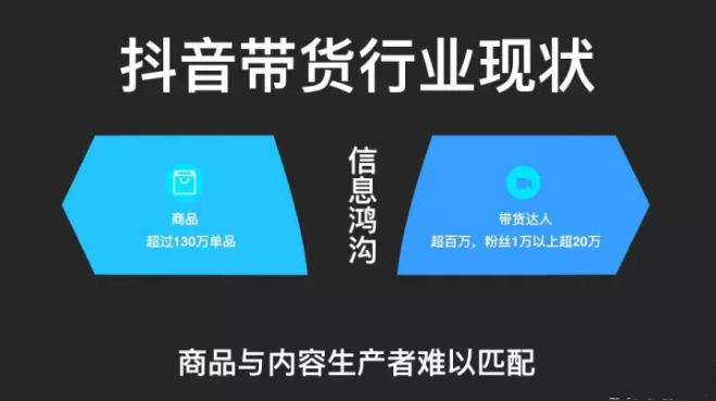 如何在抖音上显示抖音号，提升曝光和关注度的秘密