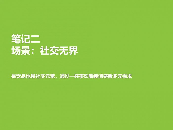 如何设置小红书封面图片，让你的笔记脱颖而出