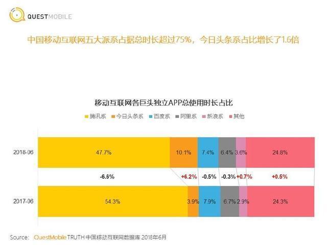 西瓜视频同城认证指南：轻松开启本地流量红利