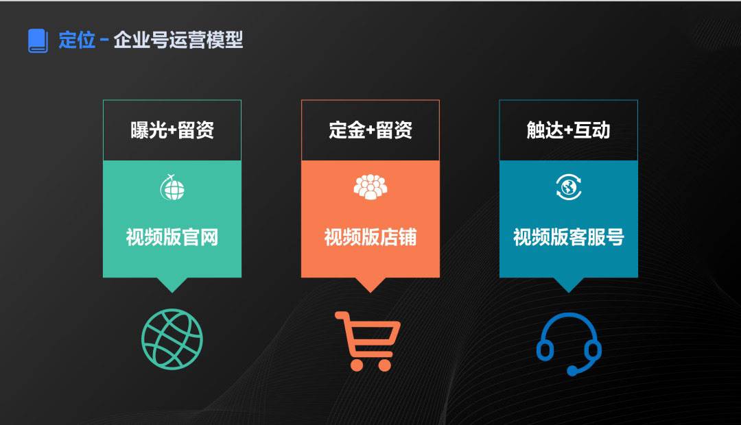 视频号如何升级为企业号：打造品牌曝光的利器