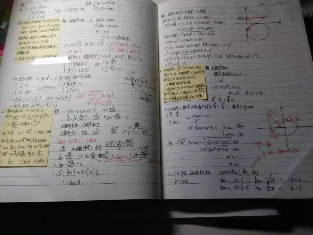如何看小红书笔记篇数,全面掌握笔记数据的秘诀